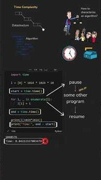 Algorithm Runtime Calculation