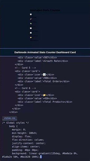 Stunning Animated Dashboard Card UI Design Using CSS 🔥 #UI #CSS