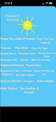 Milkshake Channel 5 Shows Every Single Year!!! 😀😀😀🎉🥳