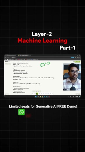 Machine Learning | Telugu