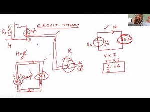 Class 1 : Introduction to Circuit Theory