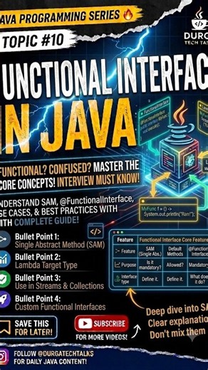 Functional Interface in Java 🔥 | Java 8 Feature Explained with Examples | Java Interview #corejava