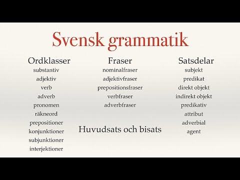 Svensk grammatik - ordklasser, fraser och satsdelar