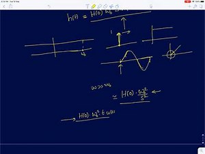 ES Lecture 40: Frequency and time domain response of lossless second order systems