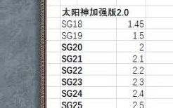 【祖玛】一直变快的幸存者模式 sg82