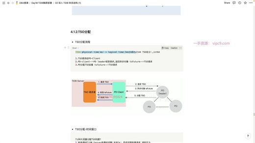 Day18-09 PD架构体系详解.ev4a