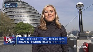 ‘Brexit’ implications for London