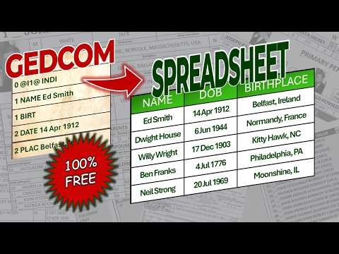 How to Convert GEDCOM to Spreadsheet [FREE TOOL]
