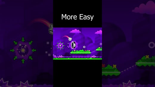 Geometrical dominator for beginners