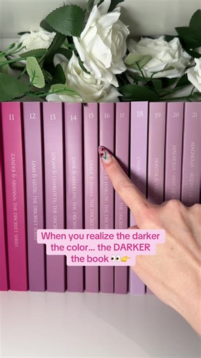 Exploring Dark Romance: Willow Winters Recommendations