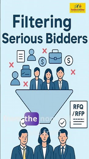 What is an Expression of Interest (EOI) in Procurement