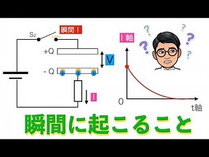 コンデンサーの放電した「瞬間」をどう考える？【高校物理 実験+プリントあり】