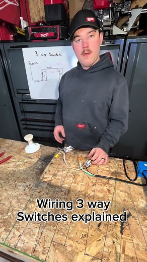 How 3-Way Switches Work: Troubleshooting Guide