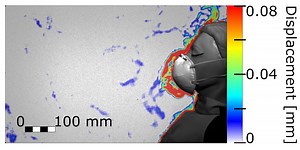 Does your homemade mask work? Here’s how you can test it