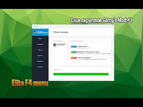 Elite F4 menu | Слив скриптов Garry's Mod #1