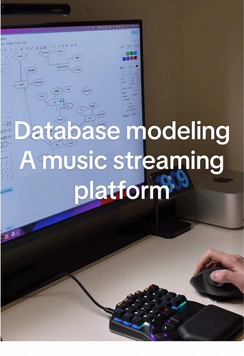 Database Modeling for a Music Streaming Platform