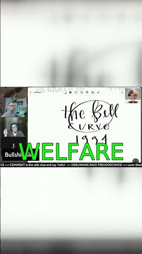 The Bell Curve's Thesis - IQ, Welfare, and Dysgenics