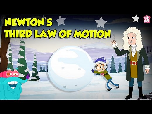 Newton's 3rd Law of Motion | Action and Reaction Forces with Examples | Physics Laws | Dr. Binocs - Videos For Kids