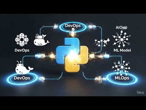 Python The Core of Modern Engineering