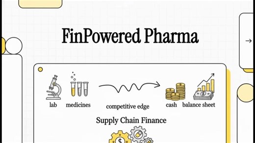 Pharma’s Financial Edge The Supply Chain Weapon | Dr. Jayant Joshi