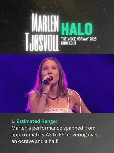Marlen Tjøsvoll's Stunning Halo Performance on The Voice Norway