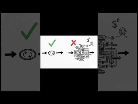Load Balancer vs API Gateway Explained