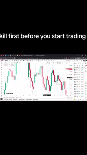 Skill over everything guys 0-6-3-6-5-8-3-2-3-1 #forex #forextrading #forextrader #forexlifestyle #forexsignals #forex3d #forexeducation #forexstrategy #forextips #forexmalaysia