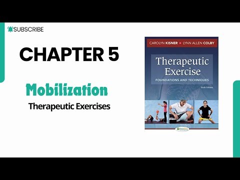 ALL THREE CONCEPTS OF JOINT MOBILIZATION | MAITLAND, KALTENBRON AND MULLIGAN | IN ENGLISH