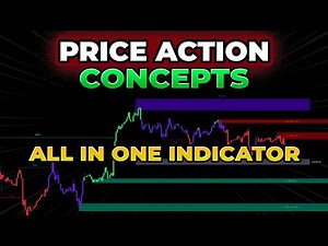 The Ultimate Indicators for Trading - LuxAlgo's All In One Indicator