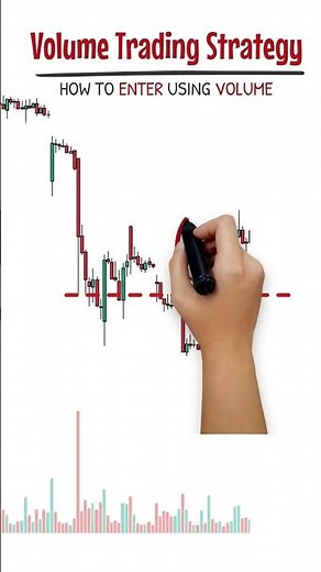 Volume Analysis in Trading- Volume Indicator Strategy|| Volume Trading