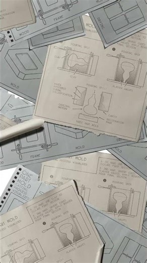 Learn slipcasting directions through stop motion. Simple paper animation for a complex process