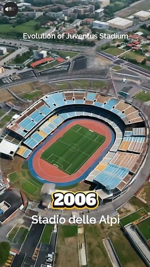 Juventus Stadium: Transformation & Evolution – From Turin to Allianz Arena Glory #football