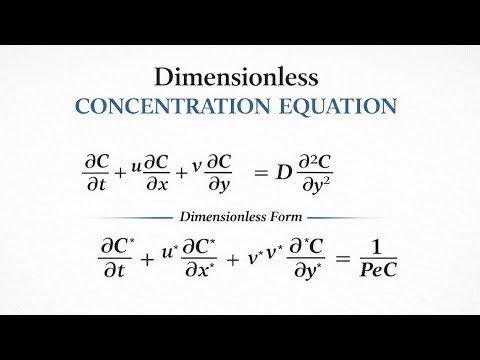 Dimensionless Form of the Concentration Equation | Dimensionless variables | Fluid mechanics