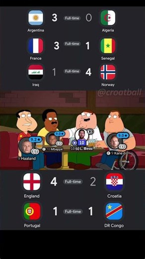 Messi Mbappe Haaland Kane | #FIFAWorldCup2026