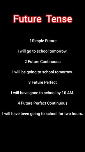 Future Tense All Types with Examples #shorts