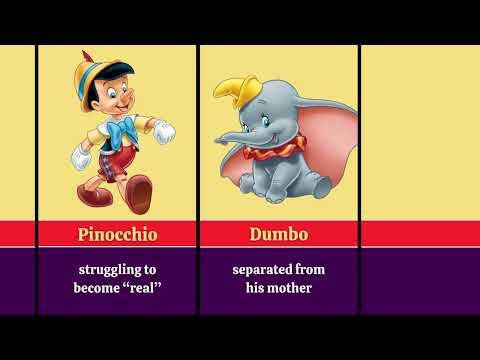 Disney Characters Saddest Backstories 😢 (You’ll Cry at #1) #disney