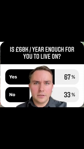 Is 60 grand enough to live on in the UK? #mortgages #wealth #financial #financialplanning #property
