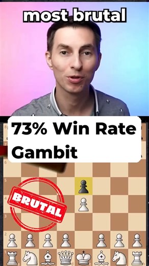 638K views · 4.8K reactions | Here's a fantastic chess opening trap (Scholar's checkmate trap for 1200 ELO) for White against the Philidor Defense. #chess #chesslessons | Remote Chess Academy | Facebook