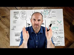 How Linear Notes Limit Your Thinking