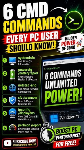6 Hidden CMD Commands Every Windows User MUST Know! 🤯 (Works on Windows 11 & 10)