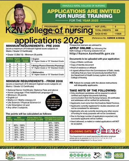 Kwazulu Natal College of Nursing Applications Now Open