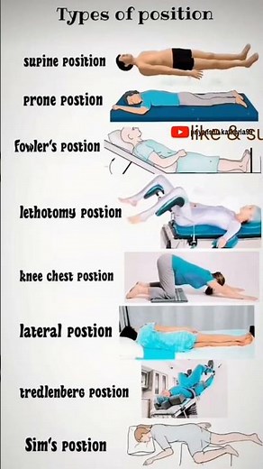 positions: supine #prone #Fowler's #lithotomy #knee-chest #lateral #Trendelenburg #Sim's #short