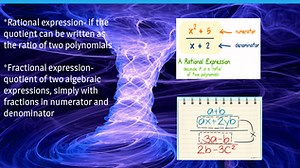 simplifying rational expressions