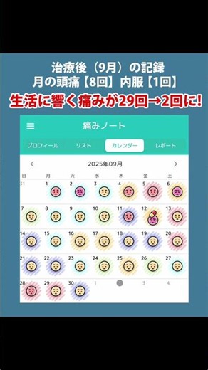 片頭痛が8割改善する治療法の効果がすごすぎる？！#治し方 #片頭痛 #居川和広 #lastcall #美容整形 #偏頭痛 #頭痛 #頭痛改善