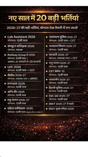 2026-27 की 20 बड़ी सरकारी भर्तियां 10वीं, 12वीं पास के लिए #rajasthanbharti + #railwayjobs #shorts