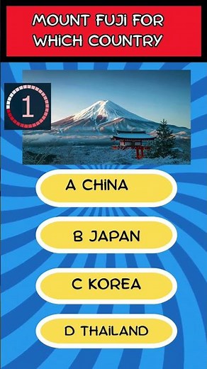 MouNt FUJI is for which country