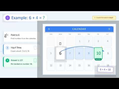 Topic 1 Addition With Calendar
