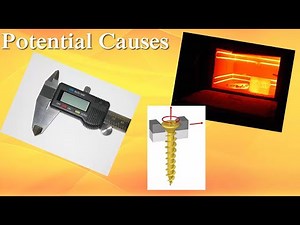 Failure Mode and Effects Analysis