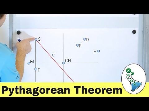 Using the Pythagorean Theorem in the Coordinate Plane