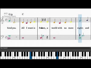 All I Ask Of You (from The Phantom Of The Opera) by Andrew Lloyd Webber - Easy piano tutorials...
